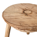 TREASURE Piedestal, Natur