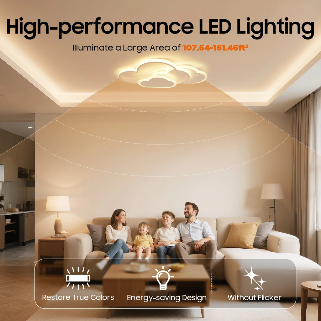Molnformad LED Taklampa – Tricolor Barnrum 52x31 cm