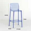 Transparent Akryl Barpall – Skandinavisk Stil