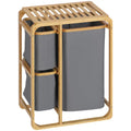 Tvättkorg 3 Fack Tyg & Bambu 50×32×69,7 cm – Sortering Badrum & Tvättstuga