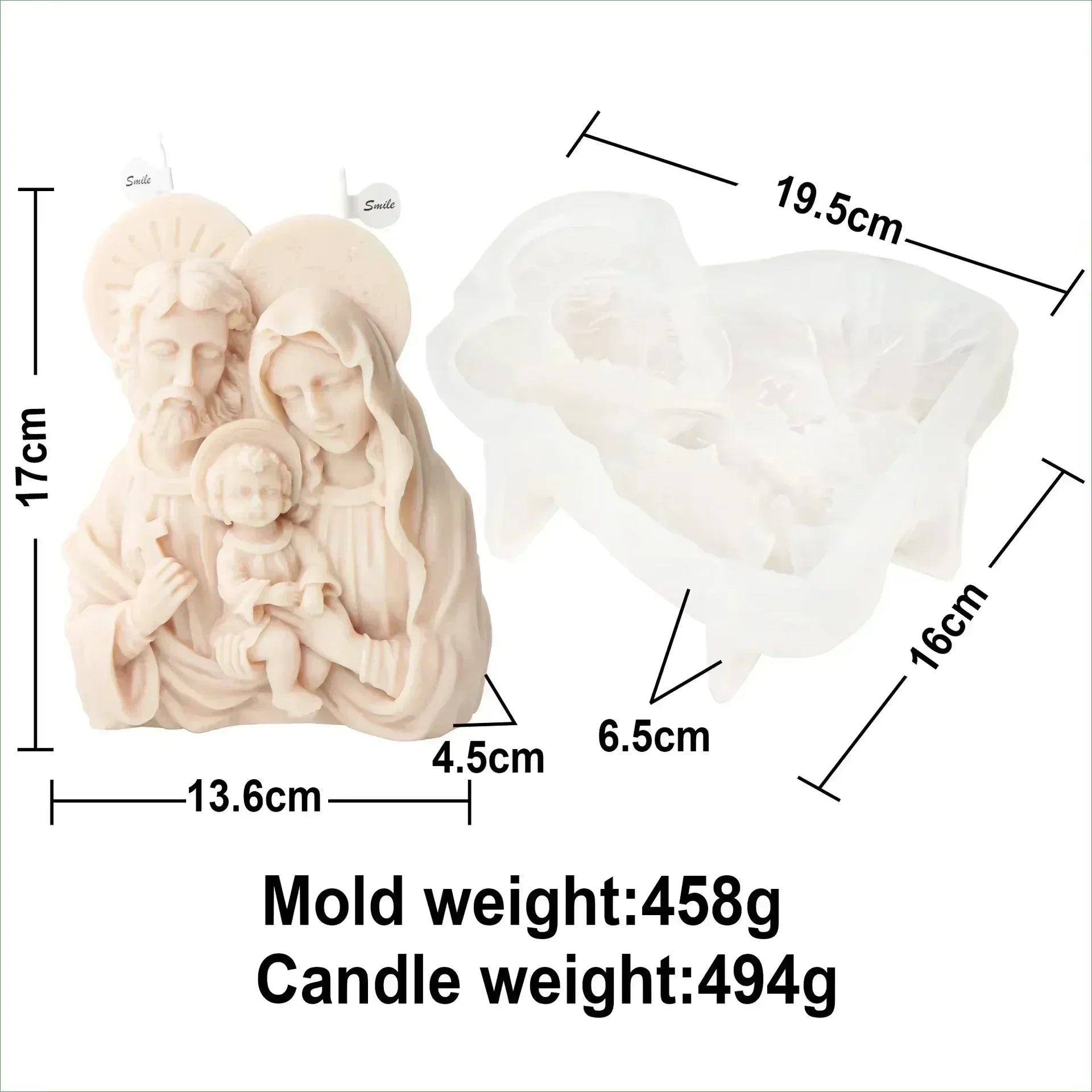 Påskformad Doftljussilikonform – Jesus & Kanin Resin Gjutform Hantverk